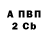 Экстази Punisher Nail Khusnetdinov